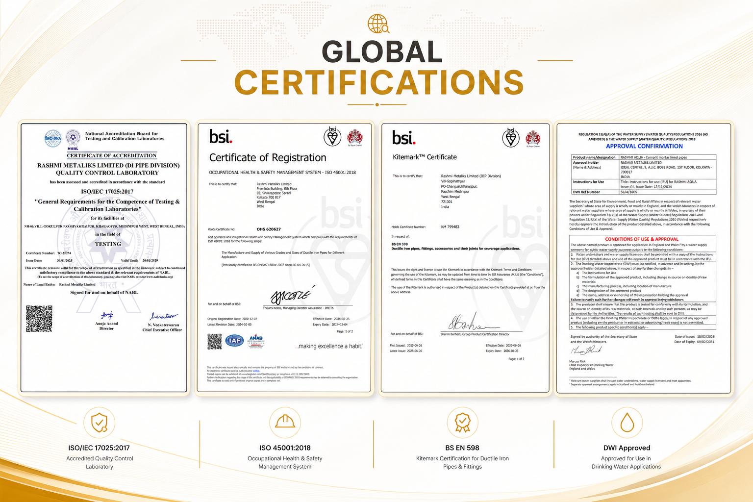 Global certifications and standards compliance